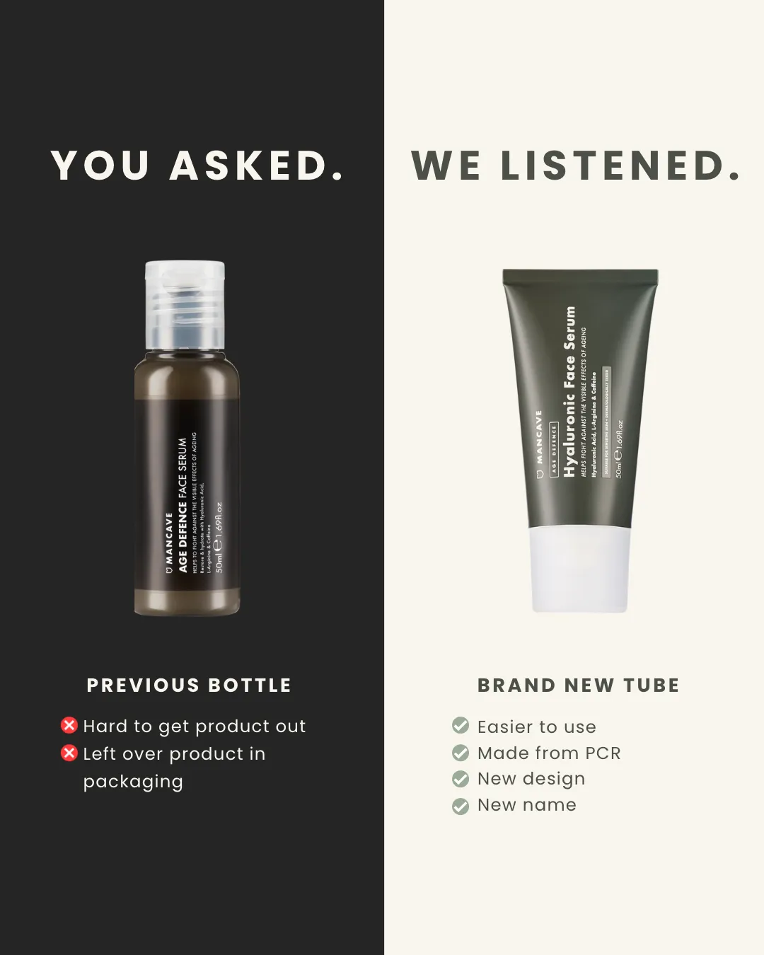 Hyaluronic Face Serum